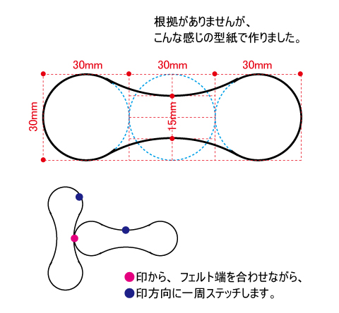 野球ボール型紙